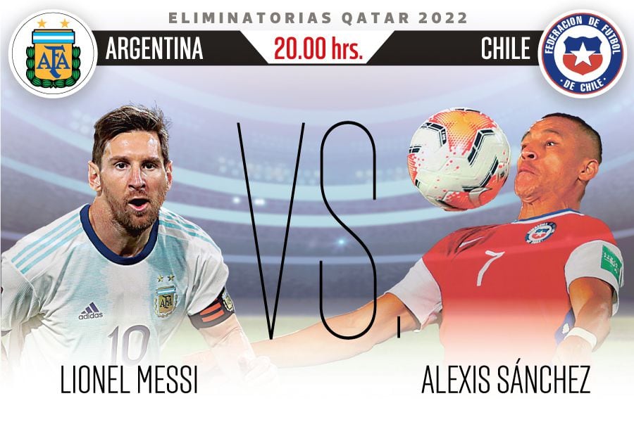 Argentina vs chile