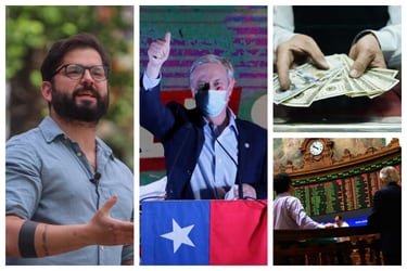 La bolsa se hunde y el dólar se dispara: mercados chilenos sufren ante temor por variante ómicron, el cuarto retiro y las encuestas presidenciales