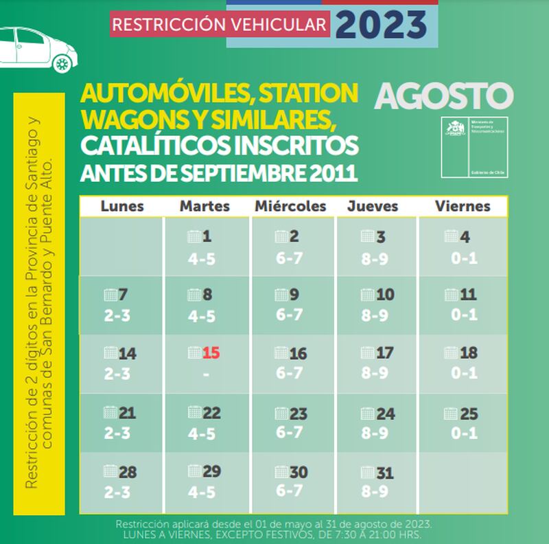 Restricción vehicular, lunes 14 de agosto: autos y motos que no pueden circular