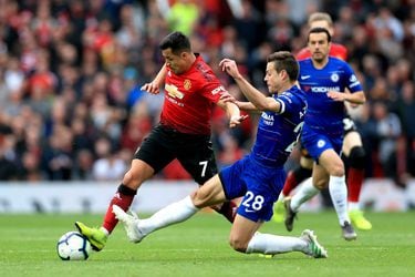 Alexis Sánchez | Manchester United vs Chelsea