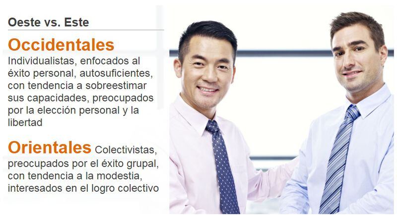 Creerse Mas Que Los Demas Y Otras 3 Diferencias En La Manera De Pensar De Quienes Viven En Occidente Y Oriente La Tercera