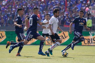 Universidad de Chile, Colo Colo, Jorge Valdivia