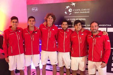 Chile, Copa Davis