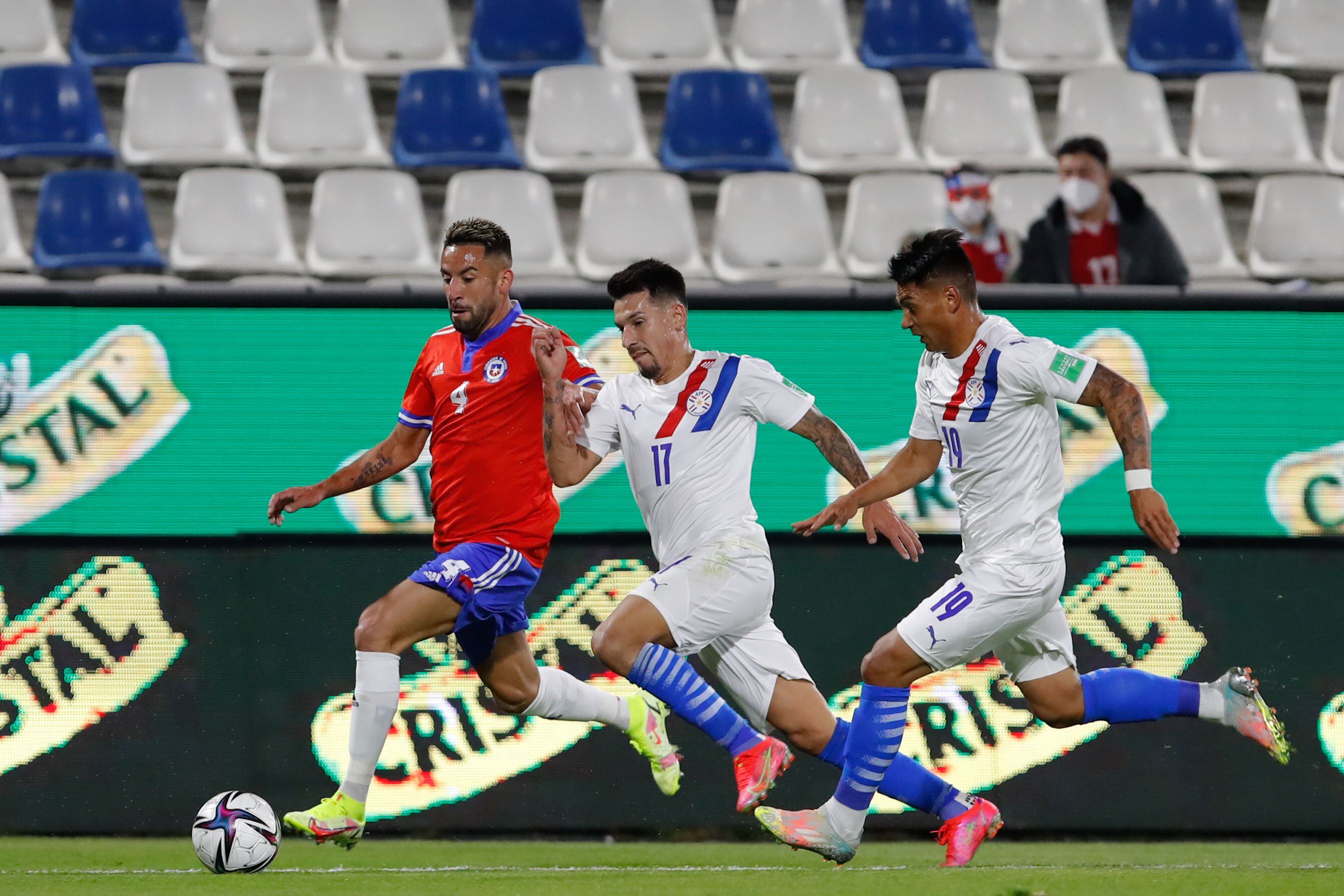 Mengão no Coração - NOTÍCIA IMPORTANTE!! Mauricio Isla pode ser  desconvocado pela Seleção do Chile. O jogador ainda está assintomático para  o Coronavírus e ficou impossibilitado, pelo menos neste momento, de entrar