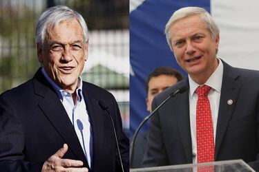 José Antonio Kast versus Sebastián Piñera: la disputa por capitalizar el liderazgo dentro de la derecha.