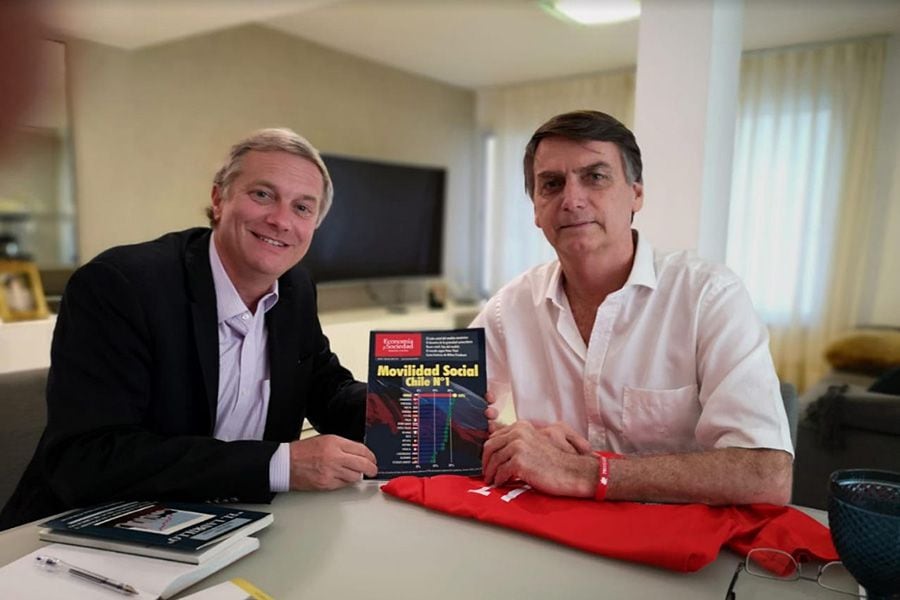 Kast y bolsonaro