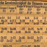 La tabla periódica más antigua del mundo