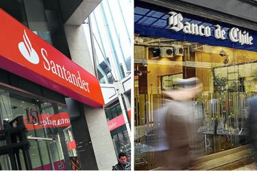 Santander vs. Banco de Chile: ¿Cuál de las dos acciones comprar?