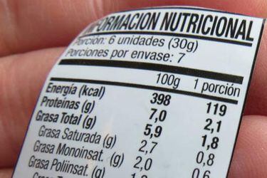 Información nutricional: cómo leer correctamente el etiquetado de los alimentos
