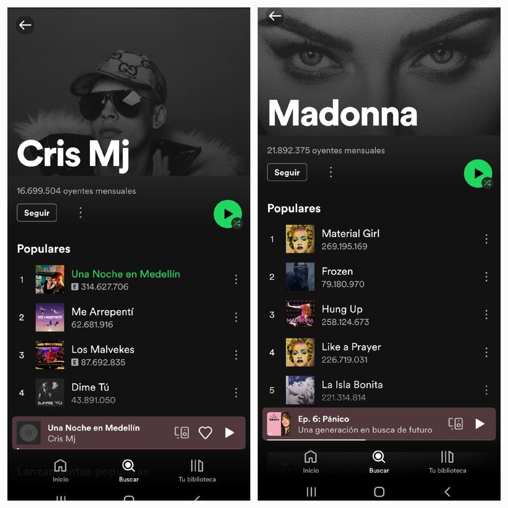 Cris MJ y Madonna en Spotify