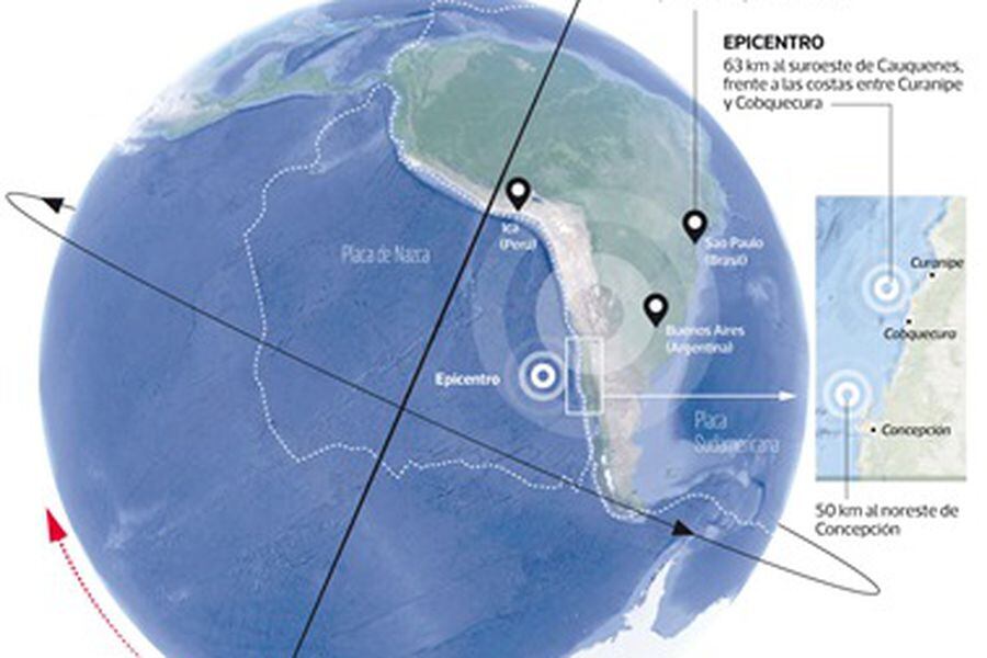 El cambio climático. DUV7E6KBGBHABDGHLPEXQPKHDM