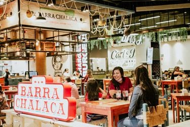 Mall Plaza y Grupo Mil Sabores cierran acuerdo para abrir más de 21 mil metros cuadrados en espacios gastronómicos a 2025