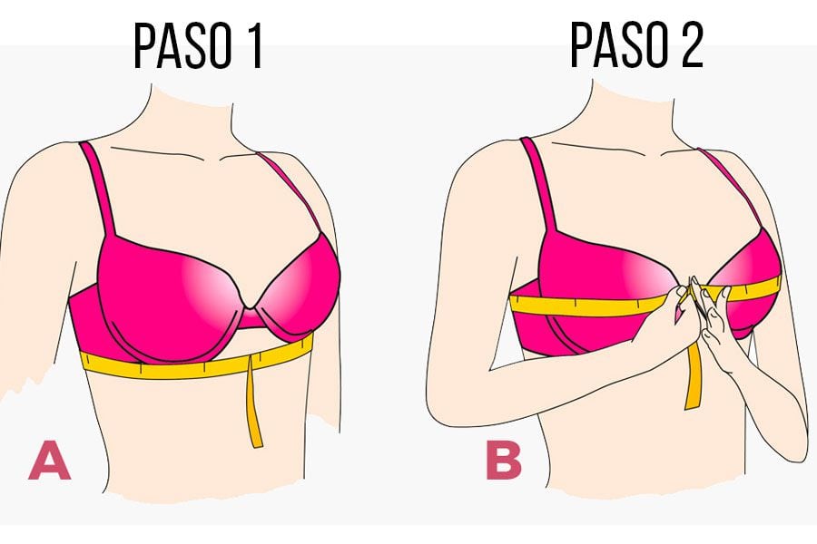 calcular tu talla de sostén o sujetador - La Tercera