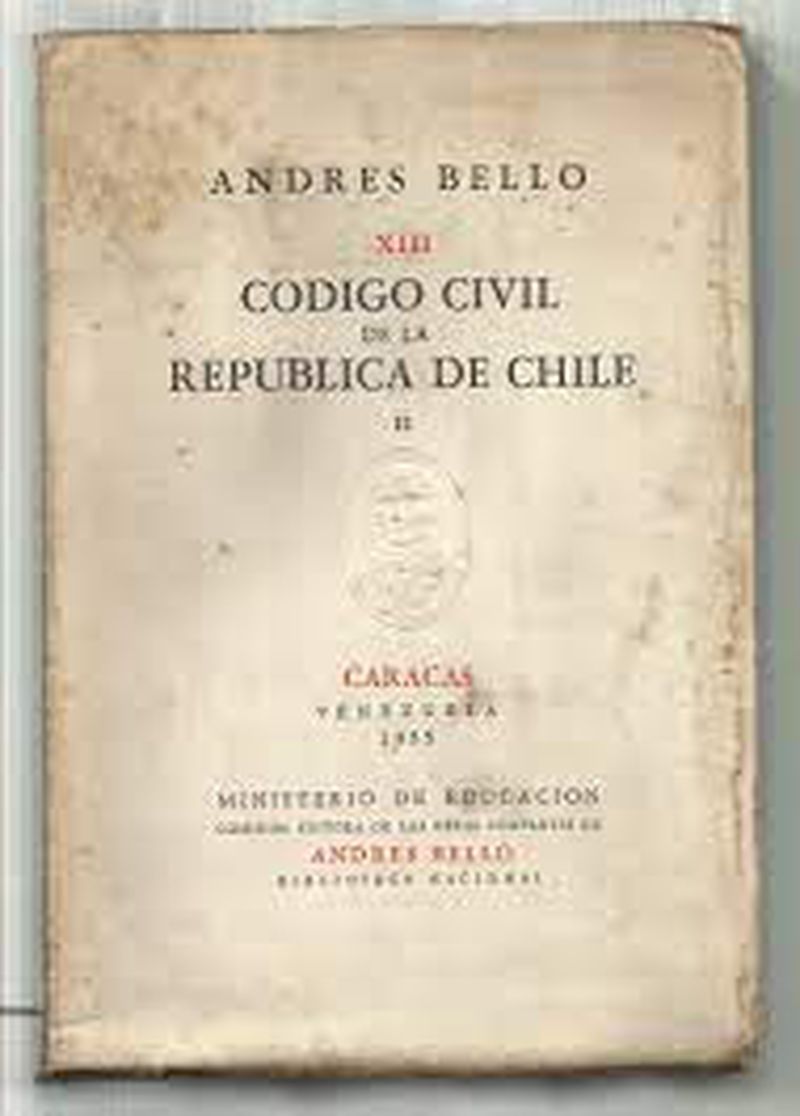Código Civil de la República de Chile. Imagen de Memoria Chilena