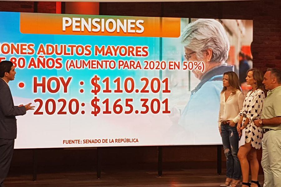 briones pensiones