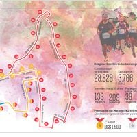 Maratón de Santiago arranca con récords de inscripción de mujeres