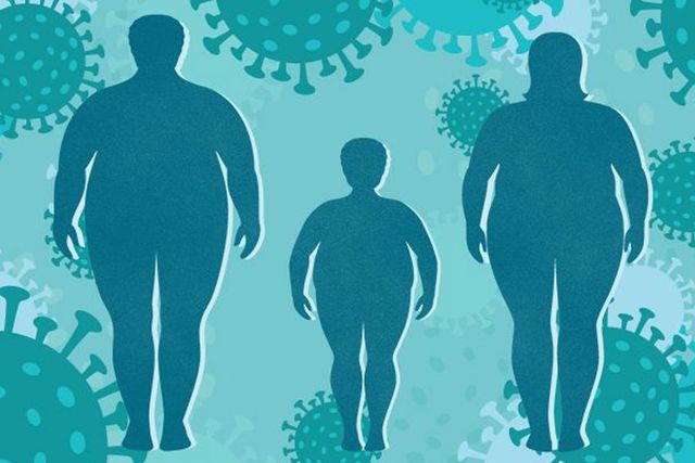 Obesidad en tiempos de coronavirus