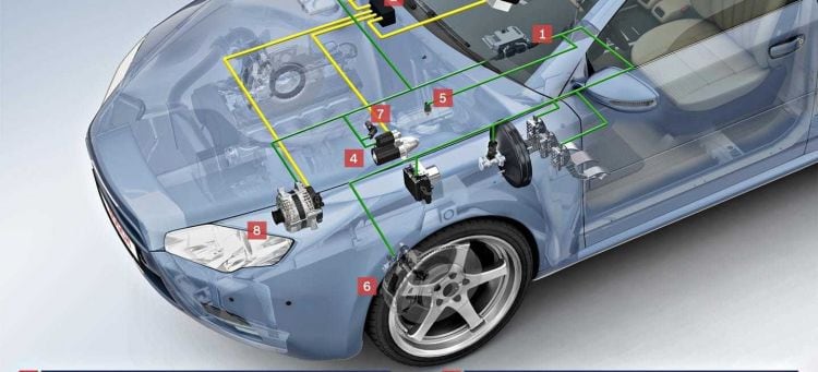 Ventajas y desventajas del sistema Start/Stop - La Tercera