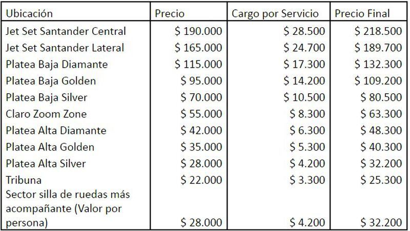 Policía mecanismo ladrar Revisa el precio de las entradas para el show del Cirque du Soleil inspirado en Soda Stereo - La Tercera Policía mecanismo ladrar Revisa el precio de las entradas para el show del Cirque du Soleil inspirado en Soda Stereo - La Tercera