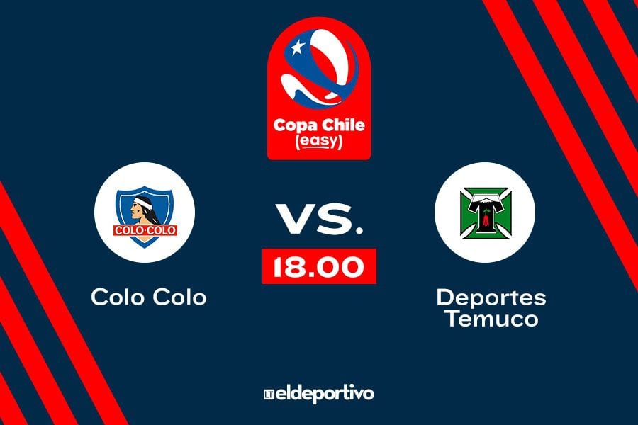 Colo Colo vs. Deportes Temuco Copa Chile tercera ronda cuándo juega Colo Colo dónde juega a qué hora juega Colo Colo