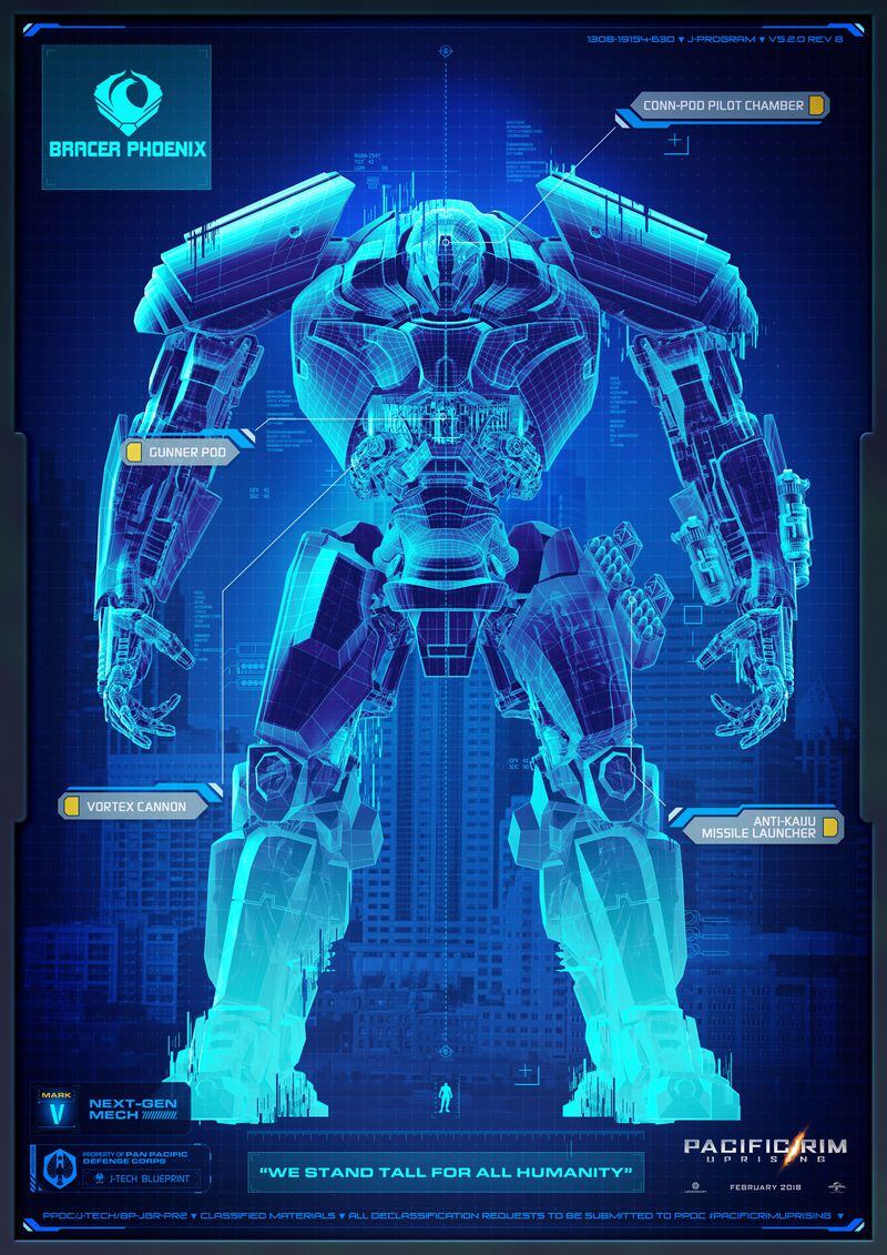 Conoce los nuevos jagger de pacific rim uprising la tercera