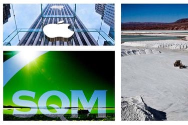 SQM se dispara en bolsa y Apple trepa a segundo nivel histórico ¿El denominador común? Las baterías eléctricas