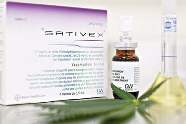 sativex (cannabis)