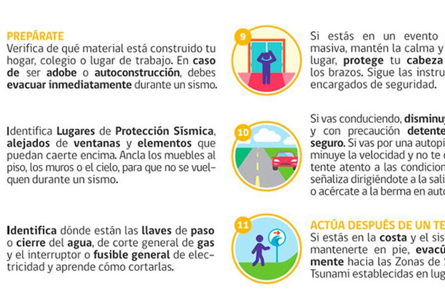 como evacuar en caso de sismo