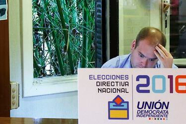 Problemas con el voto electronico en la UDI