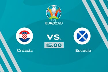 Croacia vs. Escocia