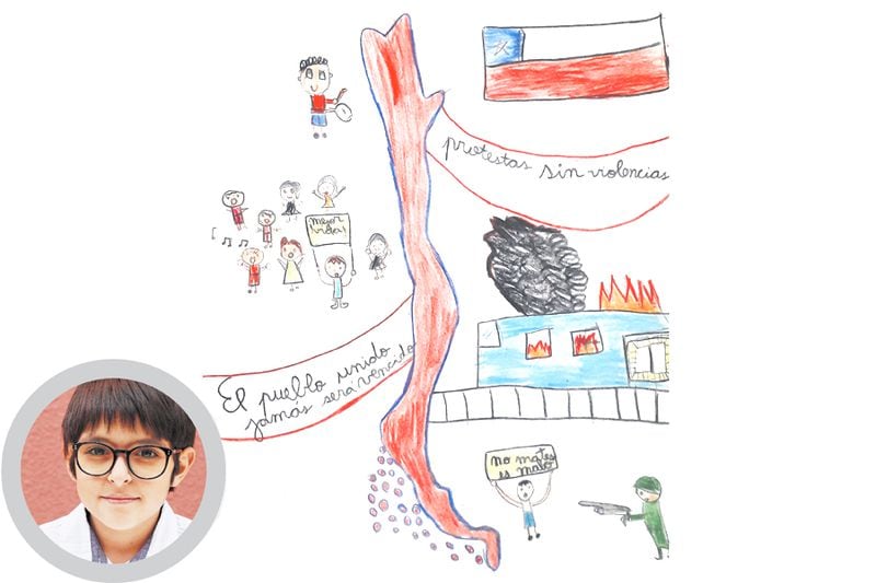 Lo que ven y dibujan los niños de Chile - La Tercera