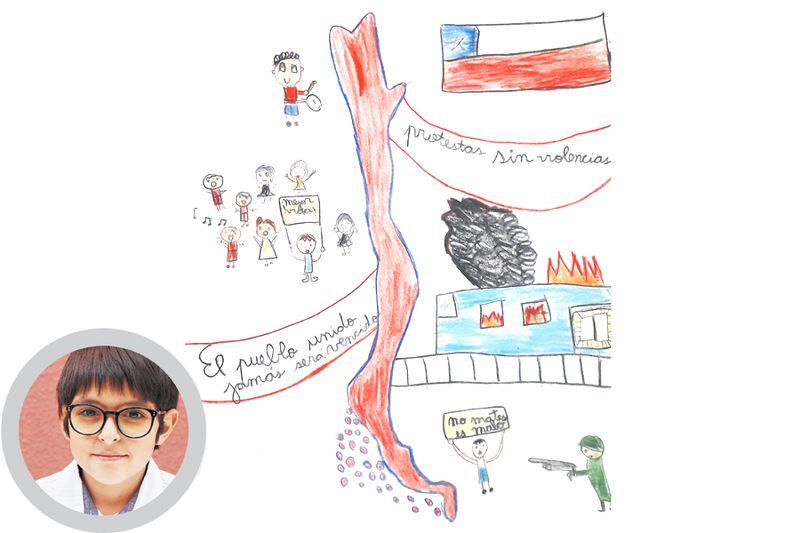 Lo que ven y dibujan los niños de Chile - La Tercera Lo que ven y dibujan los niños de Chile - La Tercera