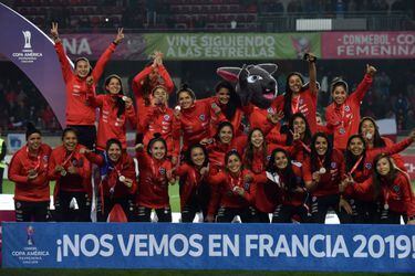 Chile, La Roja, Copa América