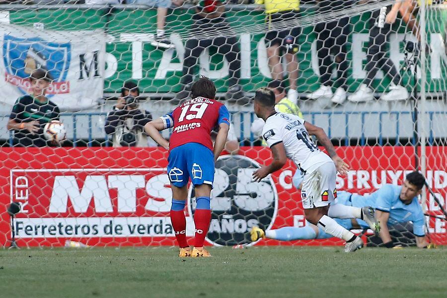Universidad Catolica vs Colo Colo, Copa Chile 2019