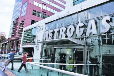 Metrogas redujo en casi 70% sus utilidades al primer semestre, en medio de mayores ventas de gas y un brusco aumento de los deudores