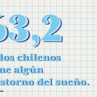 63,2% de los chilenos tiene algún trastorno del sueño