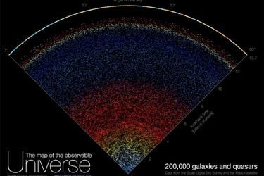 Ahora puedes viajar por todo el Universo: crean mapa interactivo para desplazarse por el cosmos
