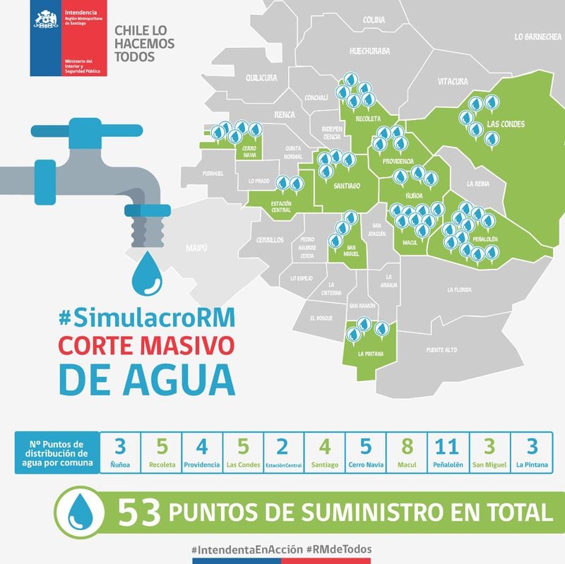 Inician simulacro de corte masivo de agua potable en la Región