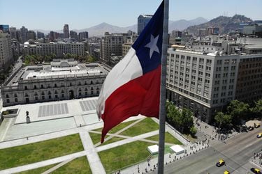 Riesgo país de Chile llega a su menor nivel en ocho meses por mejores perspectivas internacionales y buen año fiscal