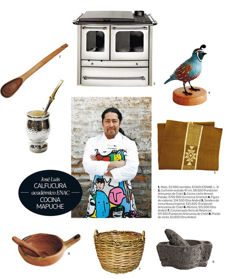 Vitrina: Inspirados en... - La Tercera