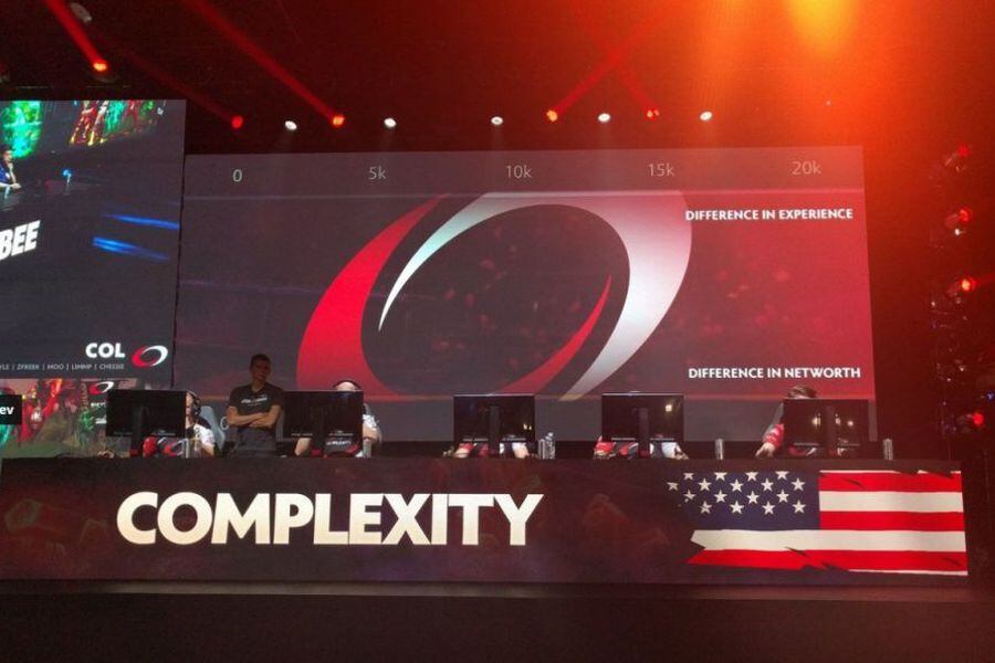 Complexity Gaming