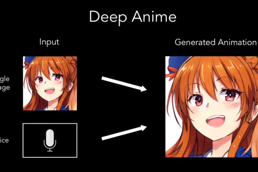 Deep Anime