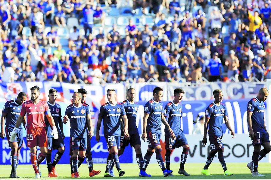 Universidad de Chile 2019