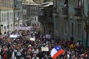Chile Protests