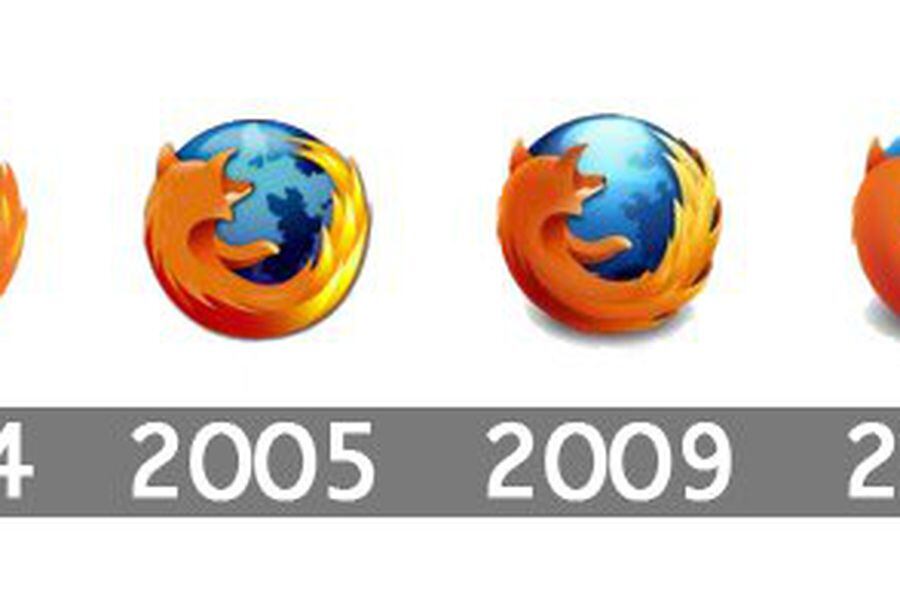 Firefox Cambio Su Logo La Tercera Firefox Cambio Su Logo La Tercera