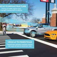 Tecnología de Ford permitirá que autos se comuniquen entre ellos