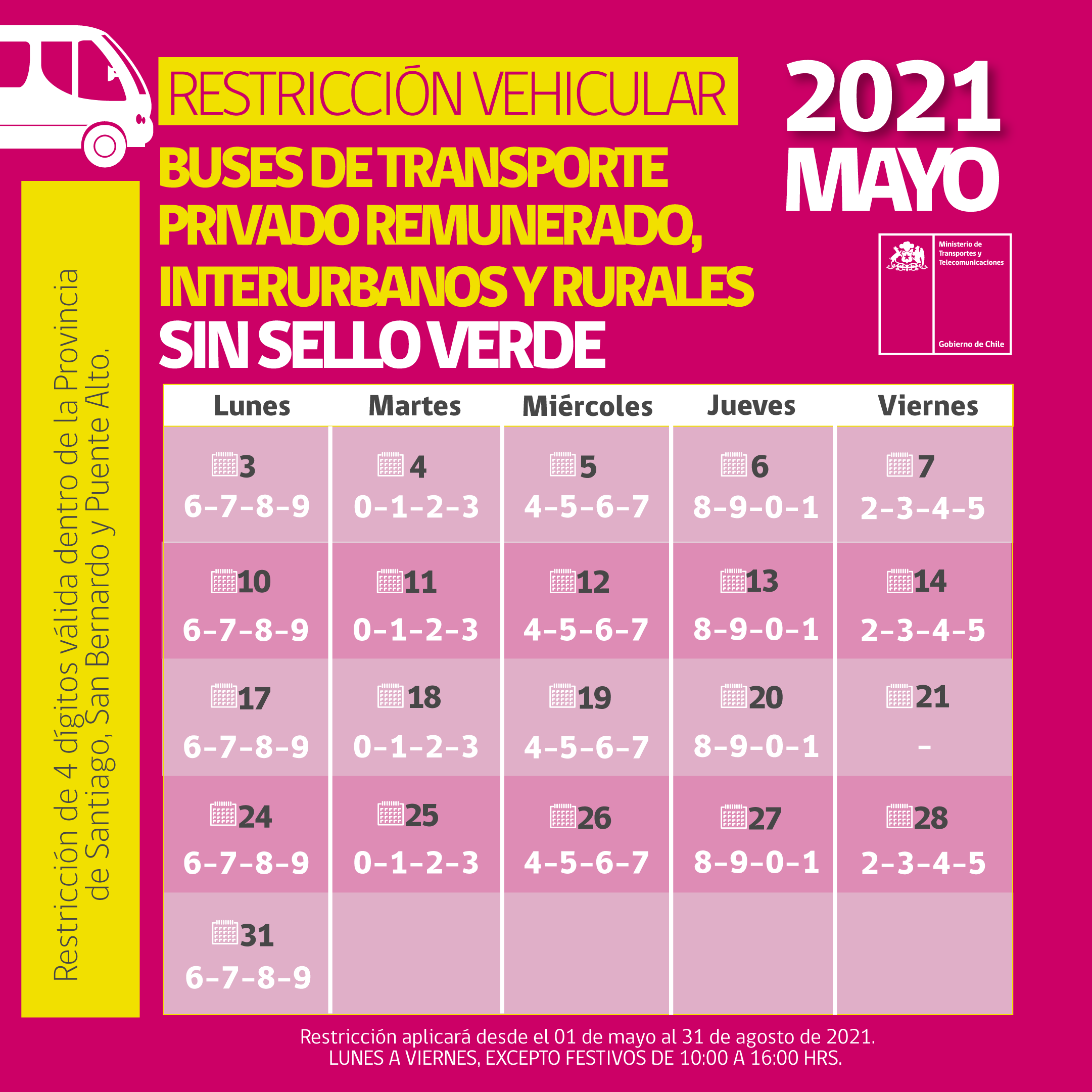 Desde el próximo lunes se reinicia la restricción vehicular en Santiago -  La Tercera