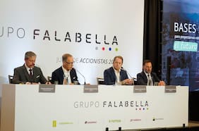 Excontroladores de Falabella venden en 2026 el mayor porcentaje de la empresa en una década