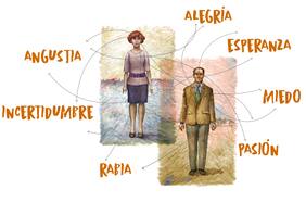 Un año de emociones intensas