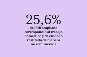 Actualización del PIB y trabajo doméstico y de cuidado